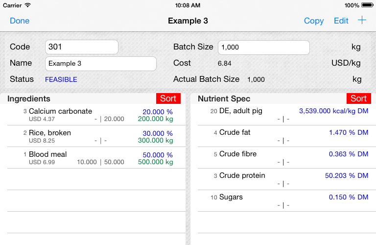 FeedPro Formulator